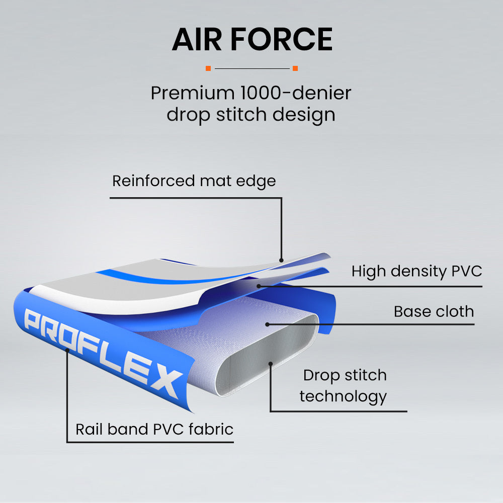 PROFLEX 400x100x10cm Inflatable Air Track Mat Tumbling Gymnastics, Blue & White (No Pump)